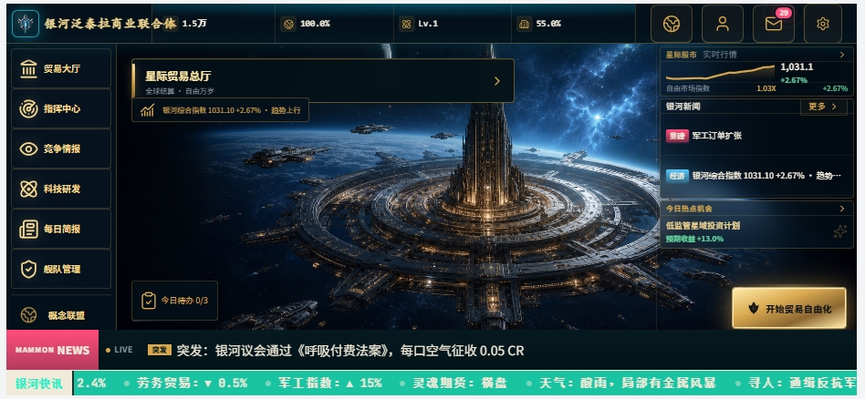 开门!自由贸易! 游戏实机界面